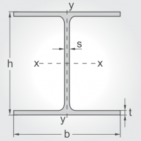 HEA Beam Illustration