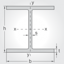 HEA Beam Illustration