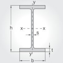 IPE Beam Illustration