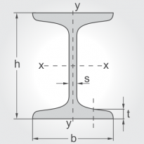 I-Beam Illustration