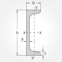 Placeholder Image for Channels - GOST