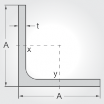 Placeholder Image for Equal Angles
