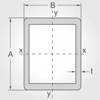 Placeholder Image for Rectangular HSS