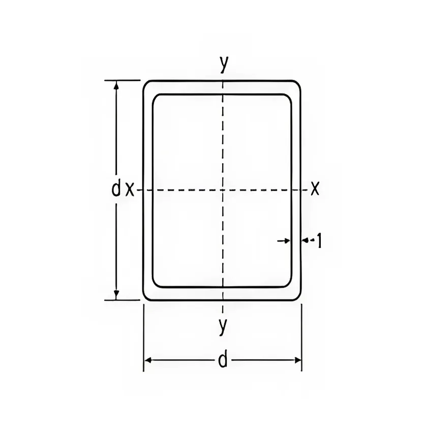 Placeholder Image for Square Section