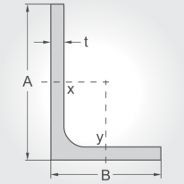 Placeholder Image for Unequal Angles