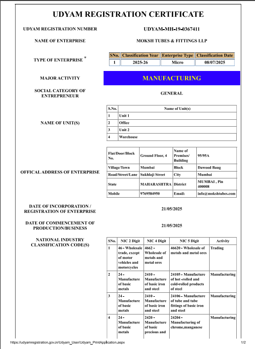 UDYAM Registration